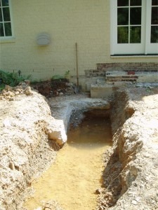 Waterproofing Tips To Protect your Foundation