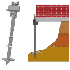 the future of foundation repair showing the Stabilizor - Atlantic Foundation & Crawl Space